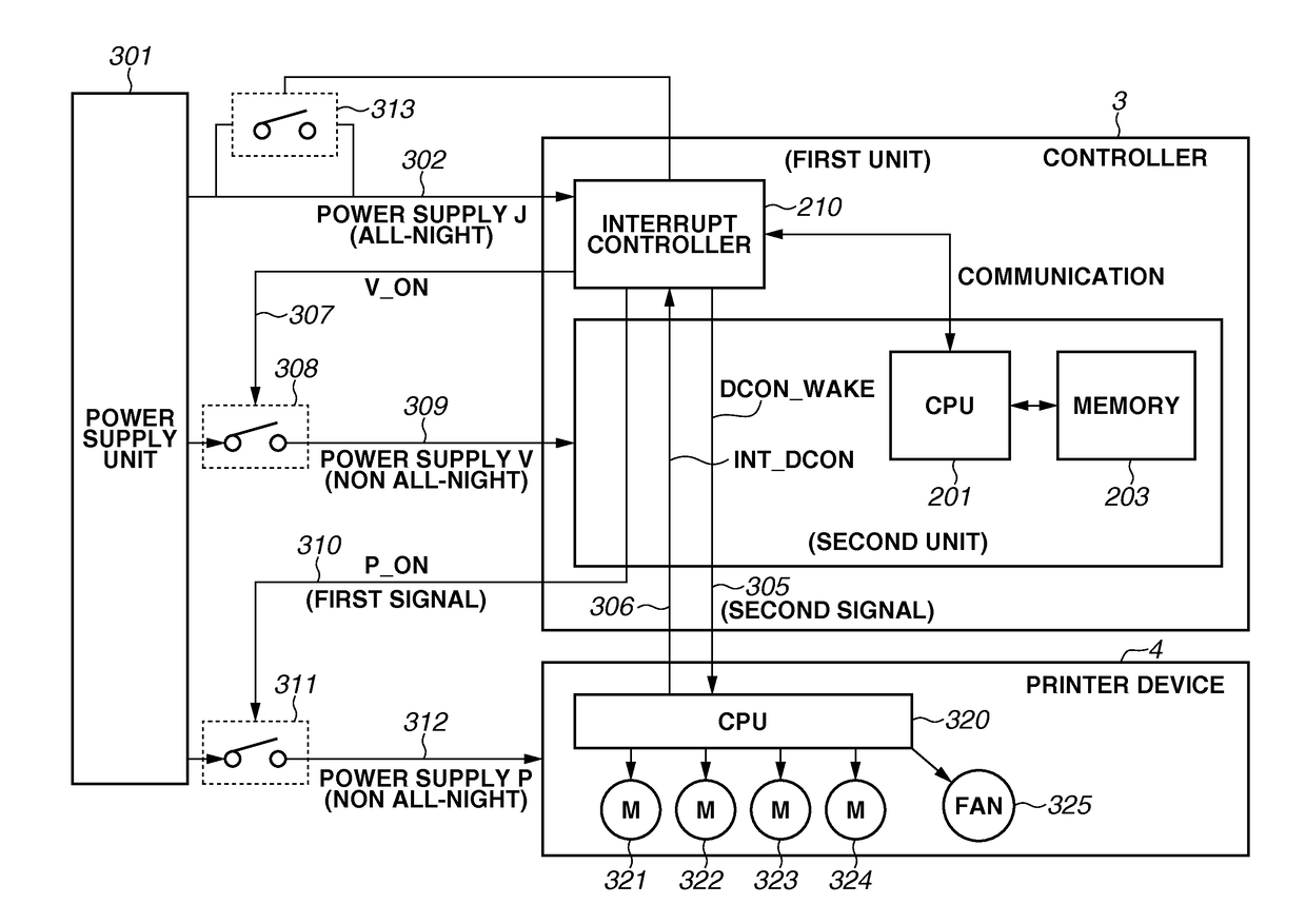 Image forming apparatus, and method for controlling image forming apparatus