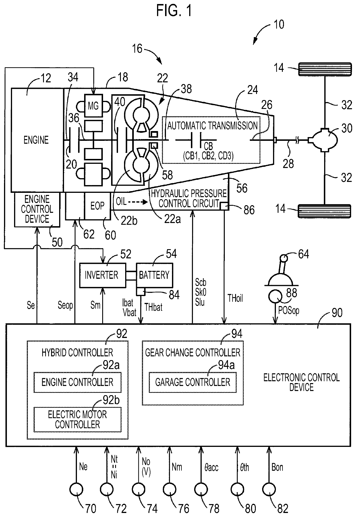 Control device of vehicle