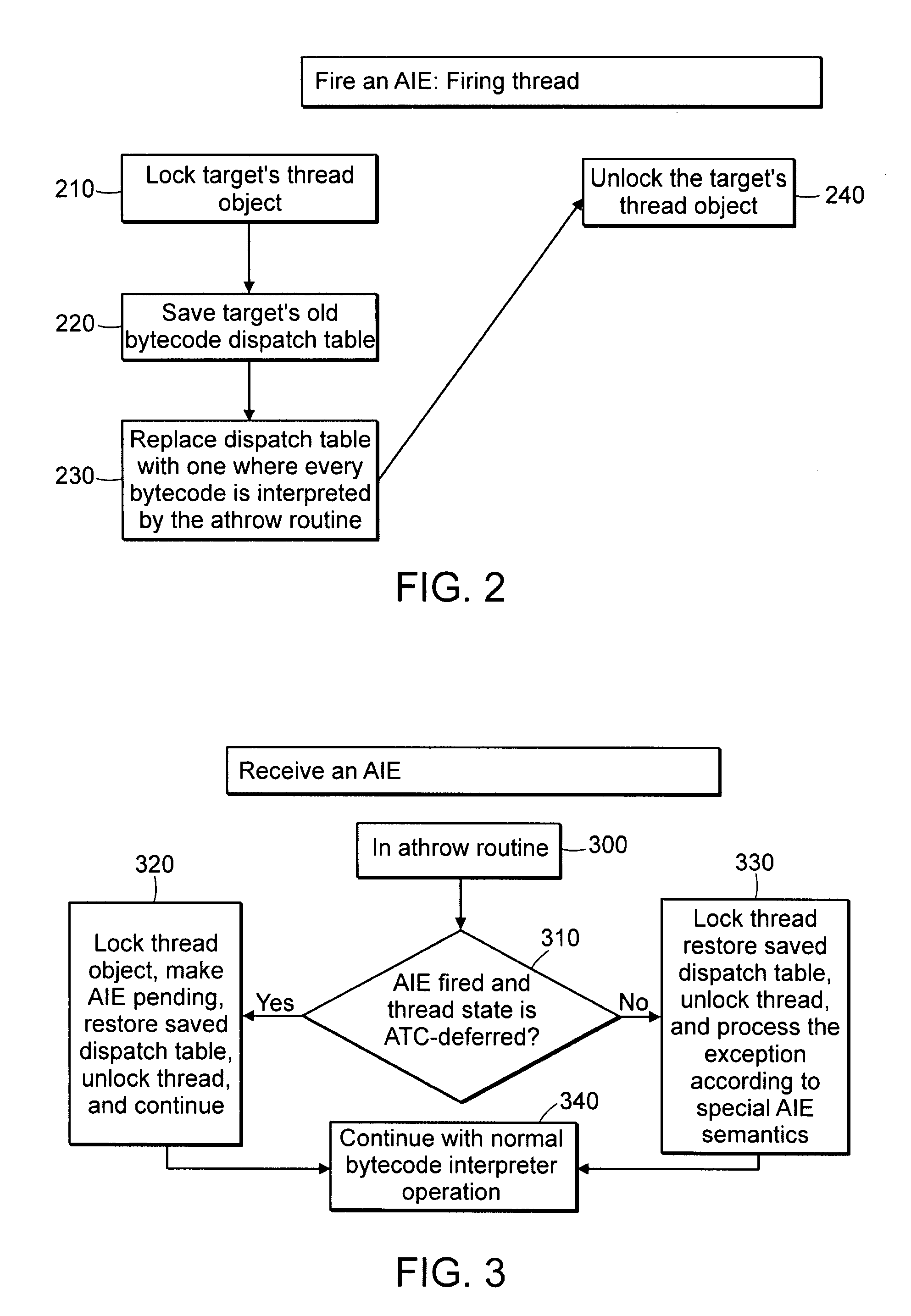 Techniques for exception handling by rewriting dispatch table elements