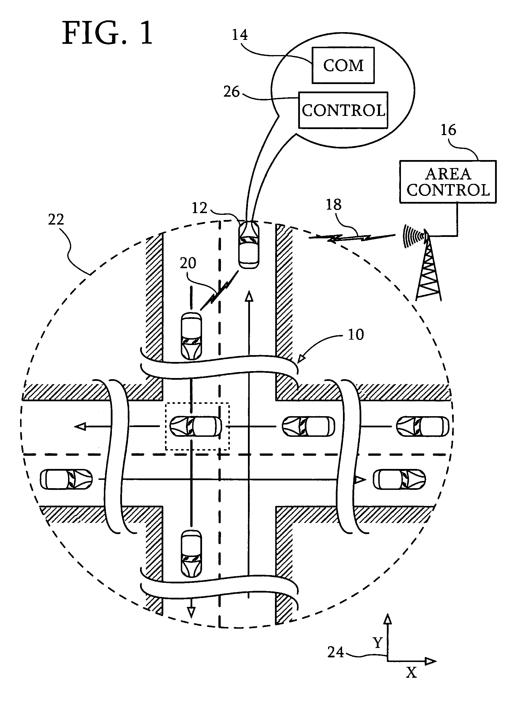 Optimization of vehicular traffic flow through a conflict zone