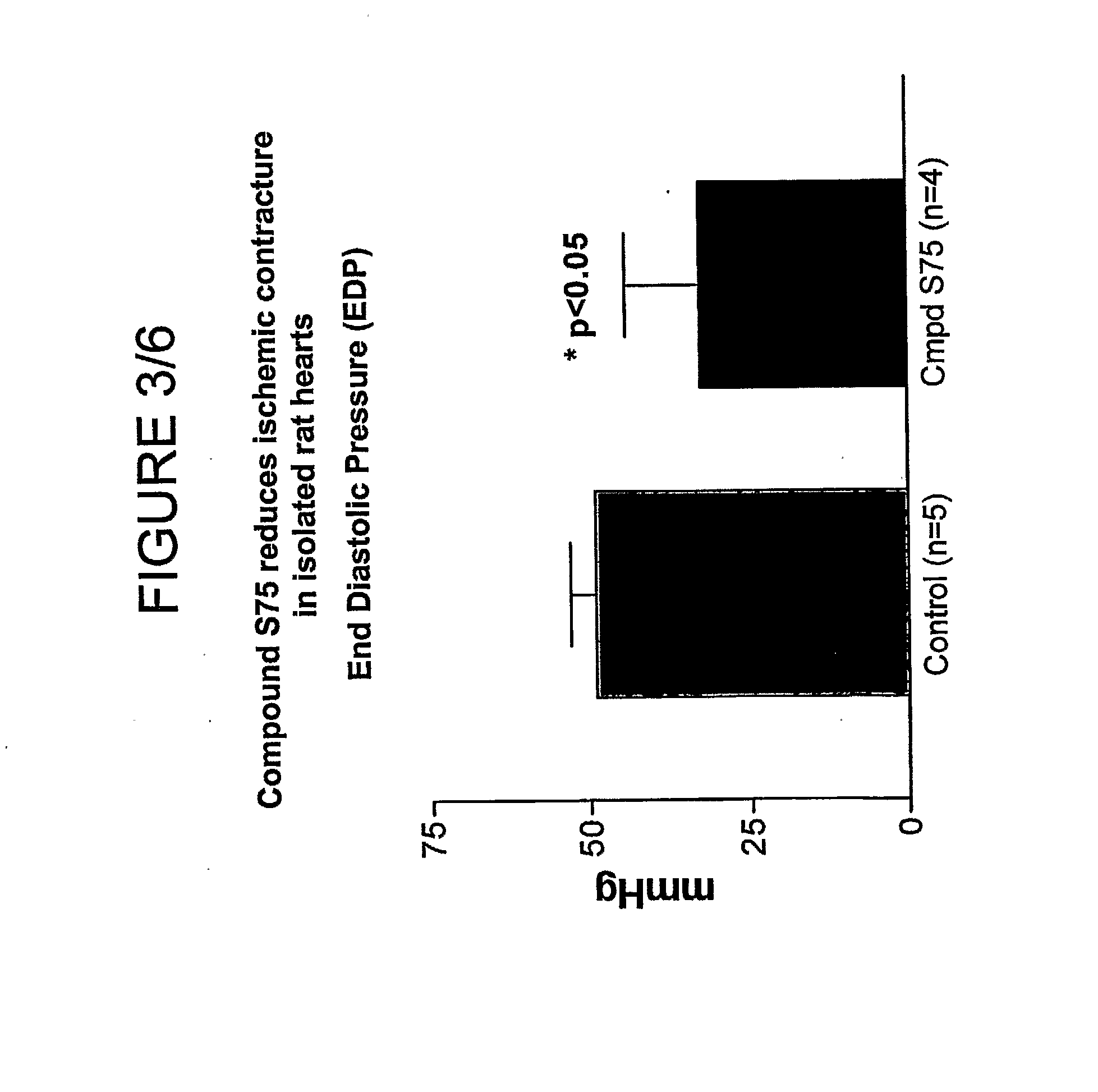 1,2-Dihydro-Spiro[3H-Indole-3,4'-Piperidine] Compounds, as Modulators of the Mas Receptor Novel