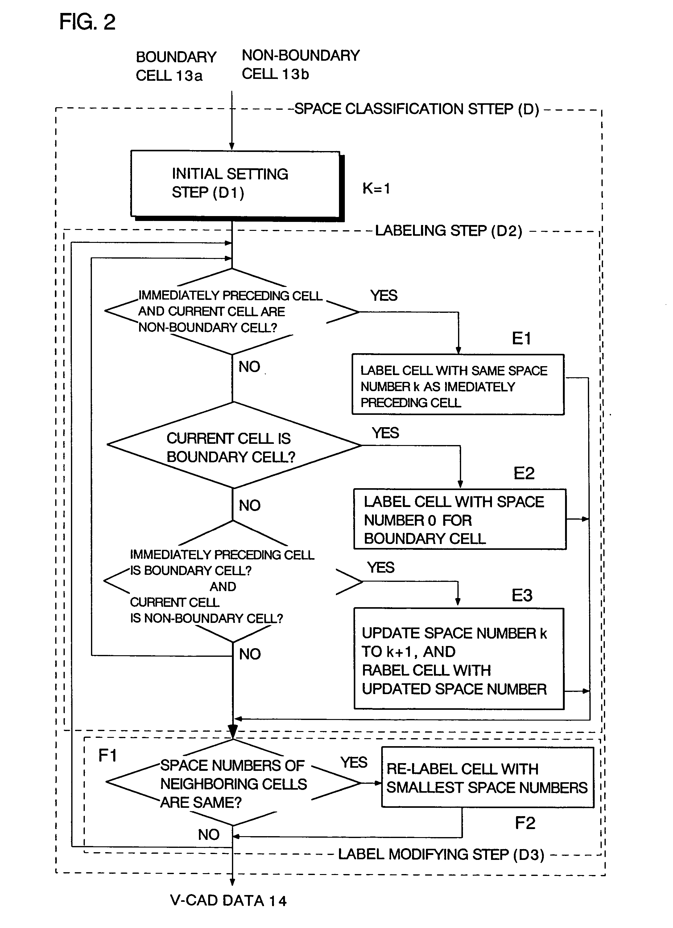 Boundary data inside/outside judgment method and program thereof