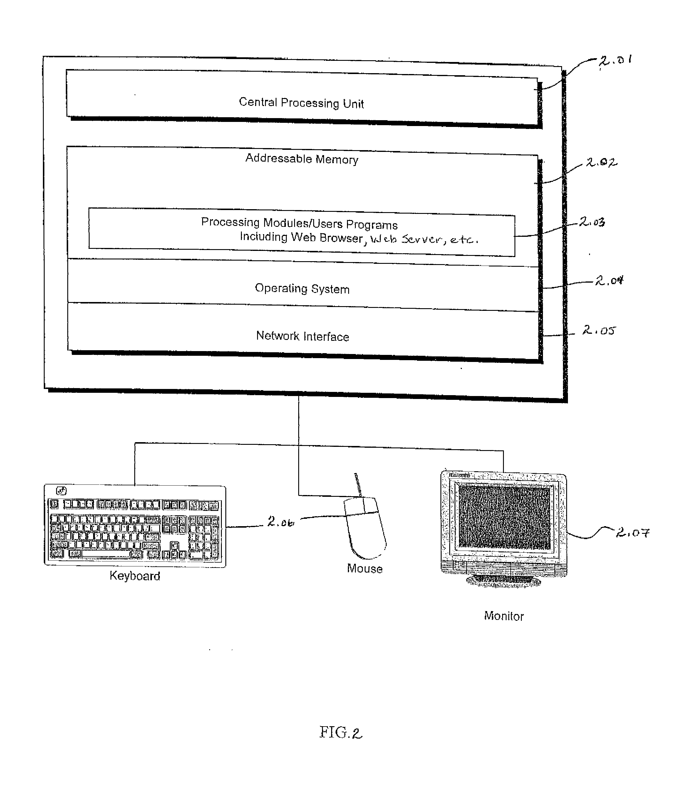 Computer system and method for networked interchange of data and information for members of the real estate financial and related transactional services industry