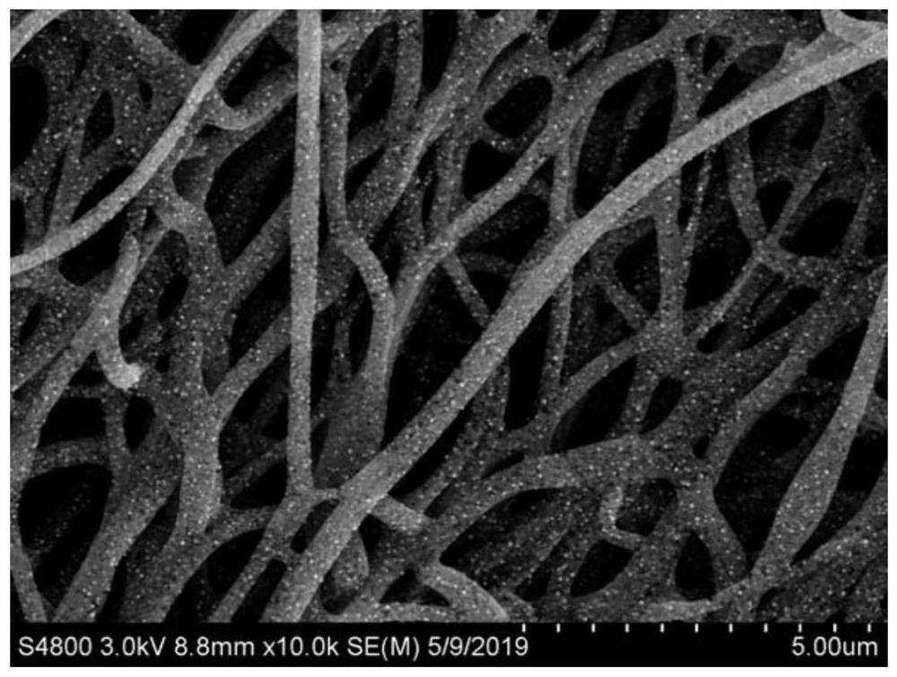 A method for electrocatalytic degradation of tetracycline in water