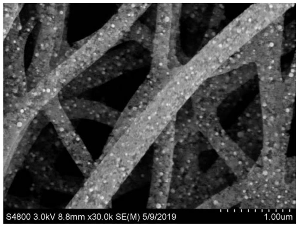 A method for electrocatalytic degradation of tetracycline in water