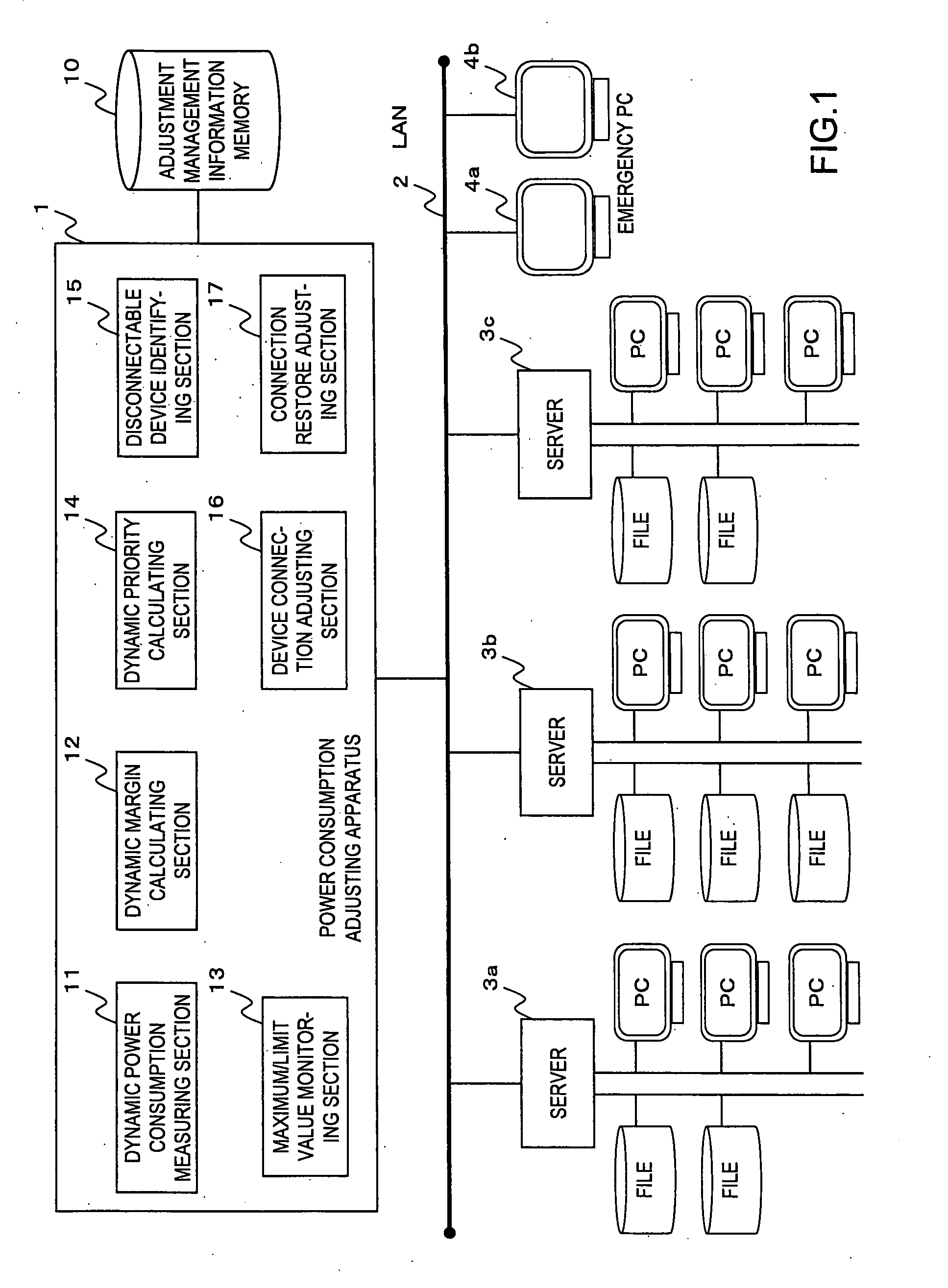 Power consumption adjusting apparatus and processing method