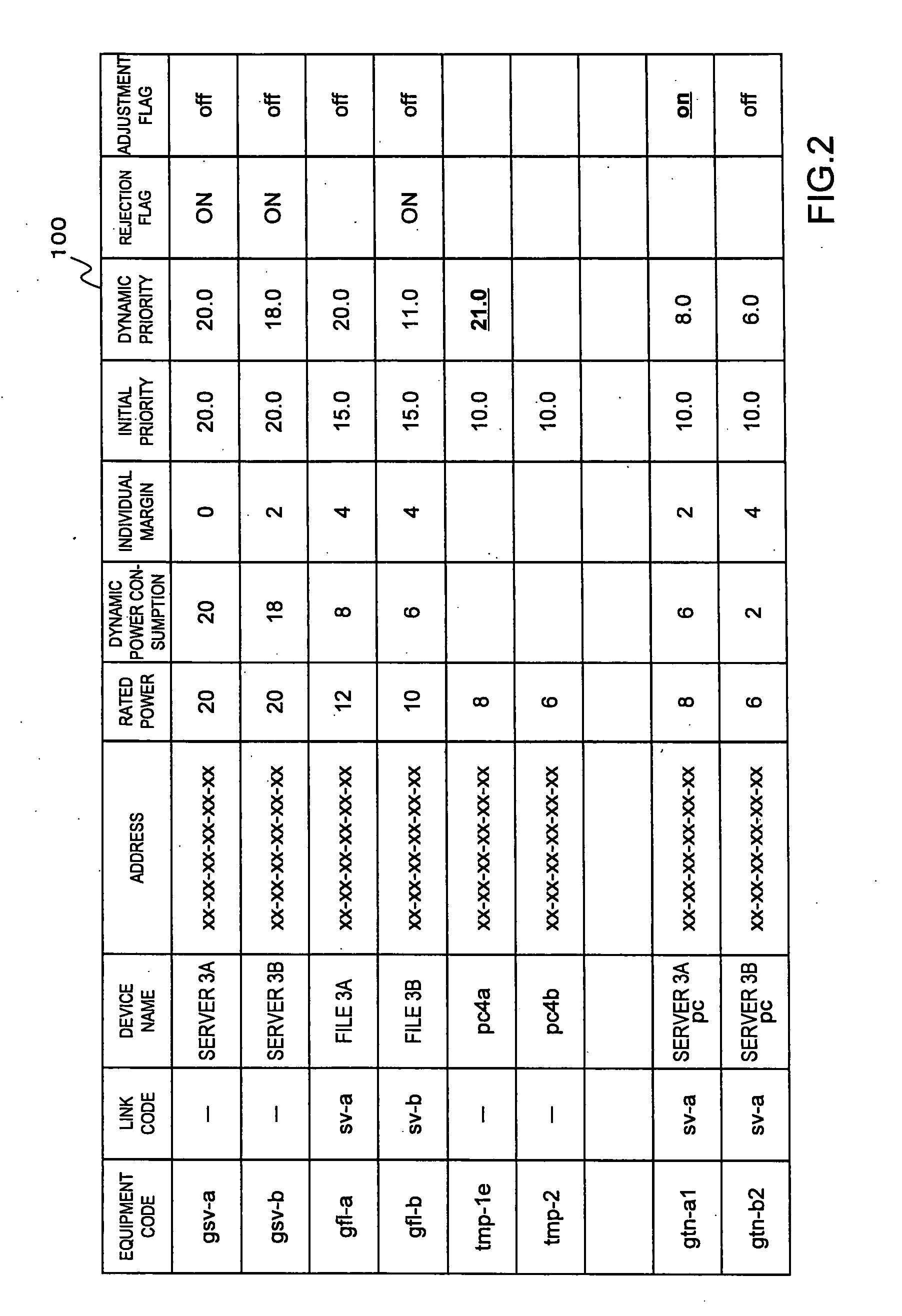 Power consumption adjusting apparatus and processing method