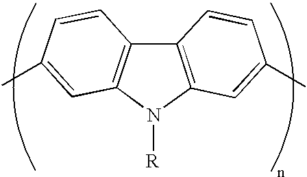 Conjugated polycarbazole derivatives in Organic Light Emitting Diodes