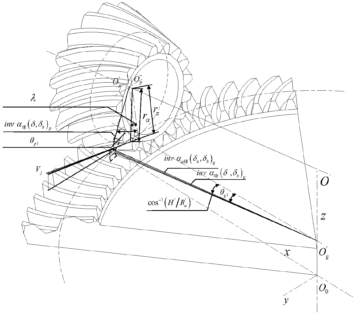 A method for optimizing the layout of oil injection lubrication nozzles ofa helical bevel gear for an aerospace