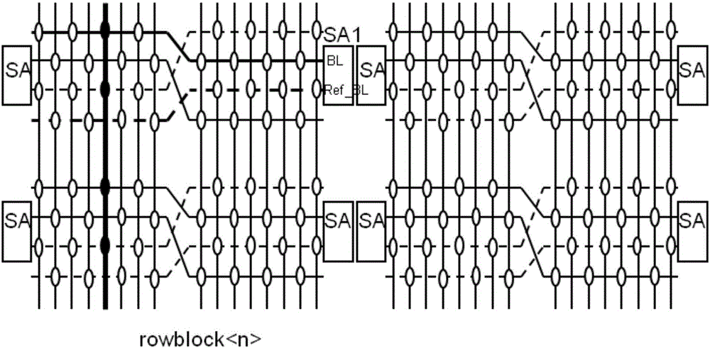 Dynamic storage based on open bit line structure