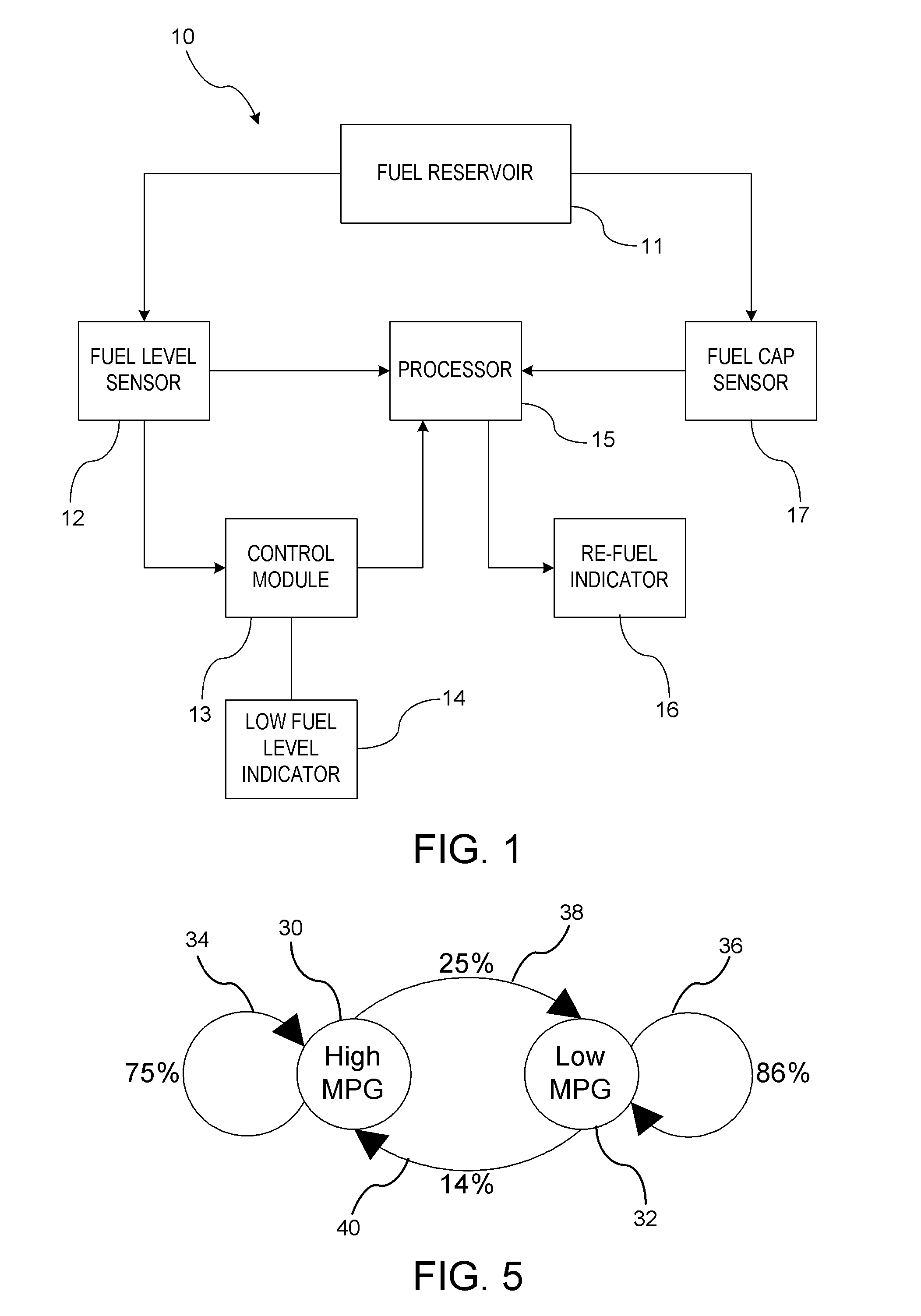 Behavior-based low fuel warning system