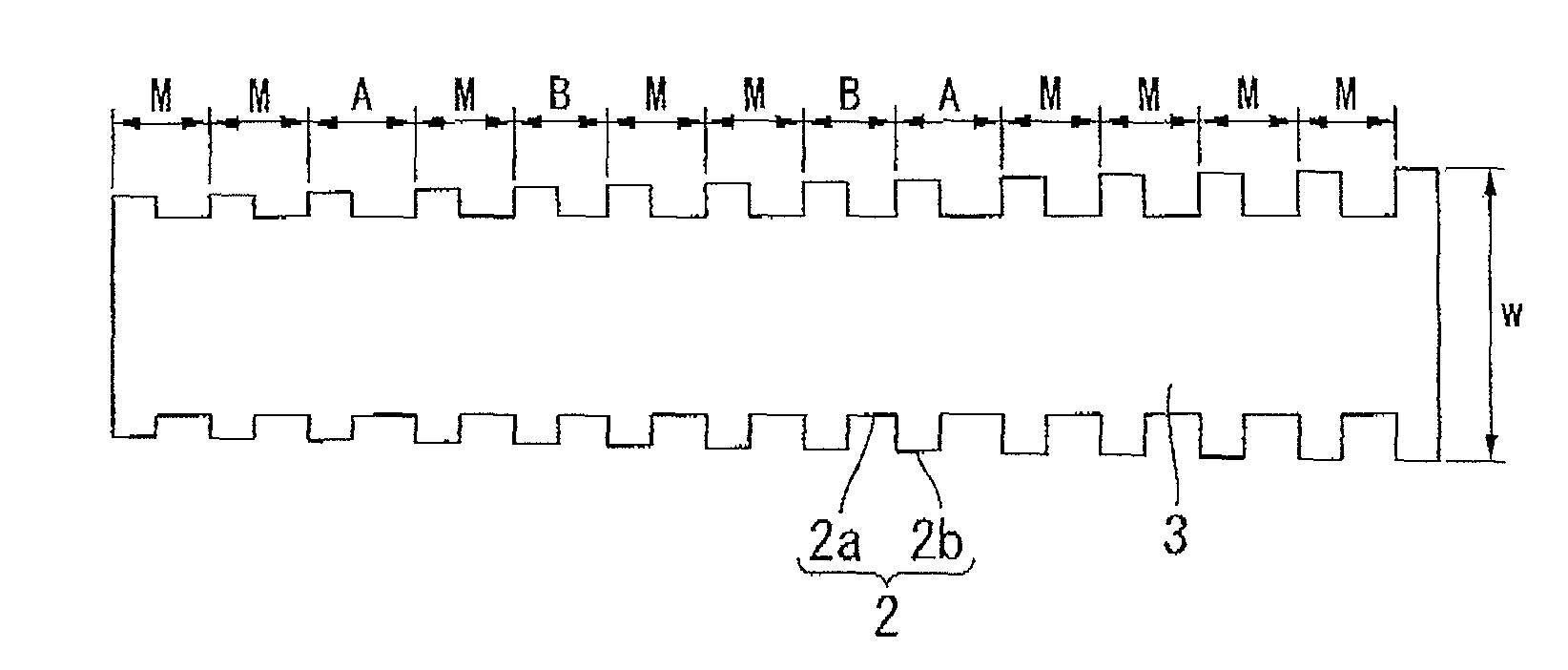 Optical waveguide element, chromatic dispersion compensator, methods for designing chromatic dispersion compensator, optical filter, methods for designing optical filter, optical resonator and methods for designing optical resonator