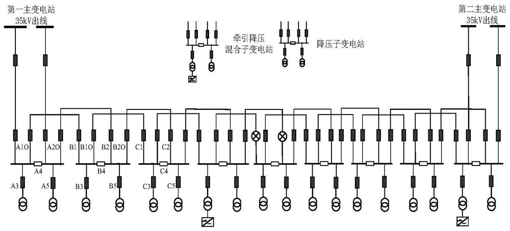 Method and device for overcurrent protection of substation inter/internal lines in ring network power supply system