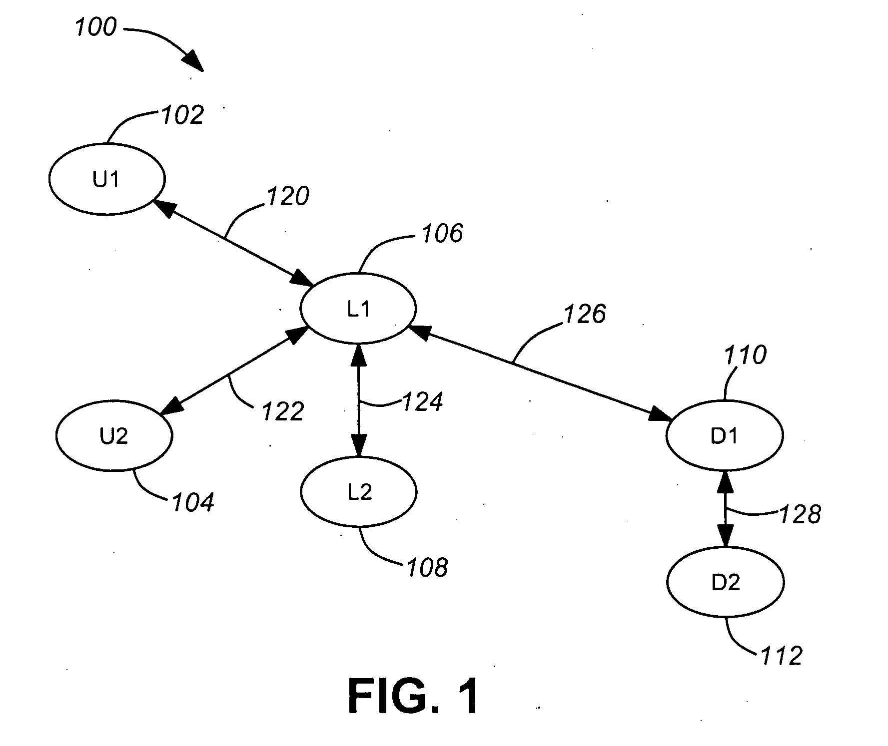 Predictive caching content distribution network