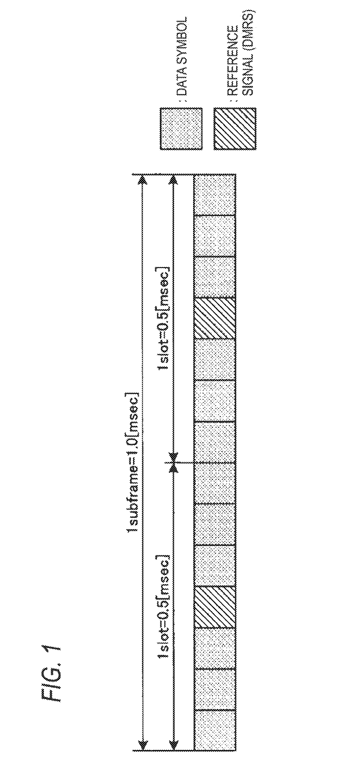 Mobile station apparatus, base station apparatus, and communication control method for radio communication system