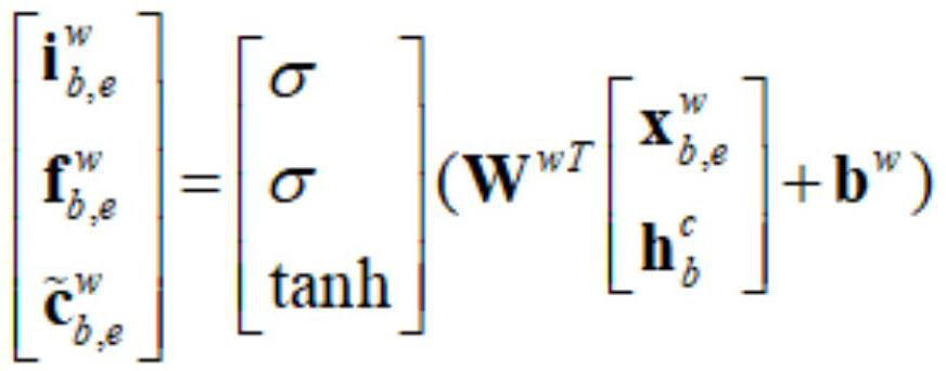 Chinese spelling checking method