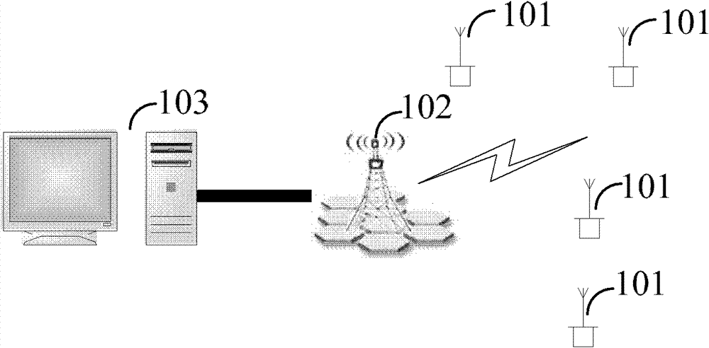 Wireless data transmission terminal and intermediate frequency processing method thereof