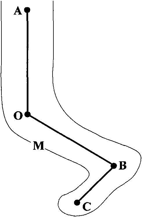 Method for carrying out segmentation on role model by utilizing grid vertexes