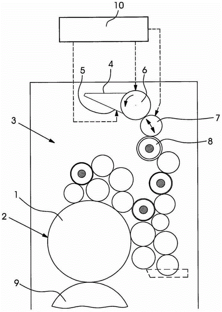 Method for operating printing press