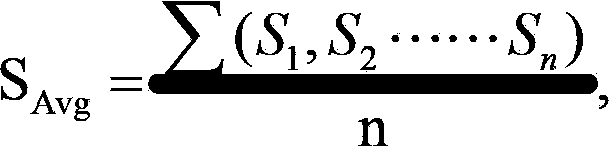 Real-time data statistics method of mass data