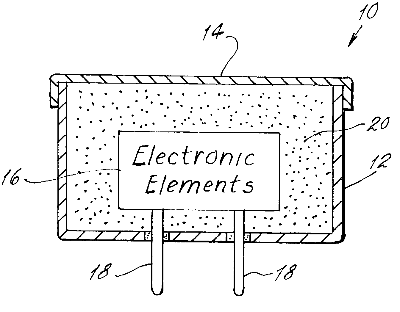 Potting material for electronic components