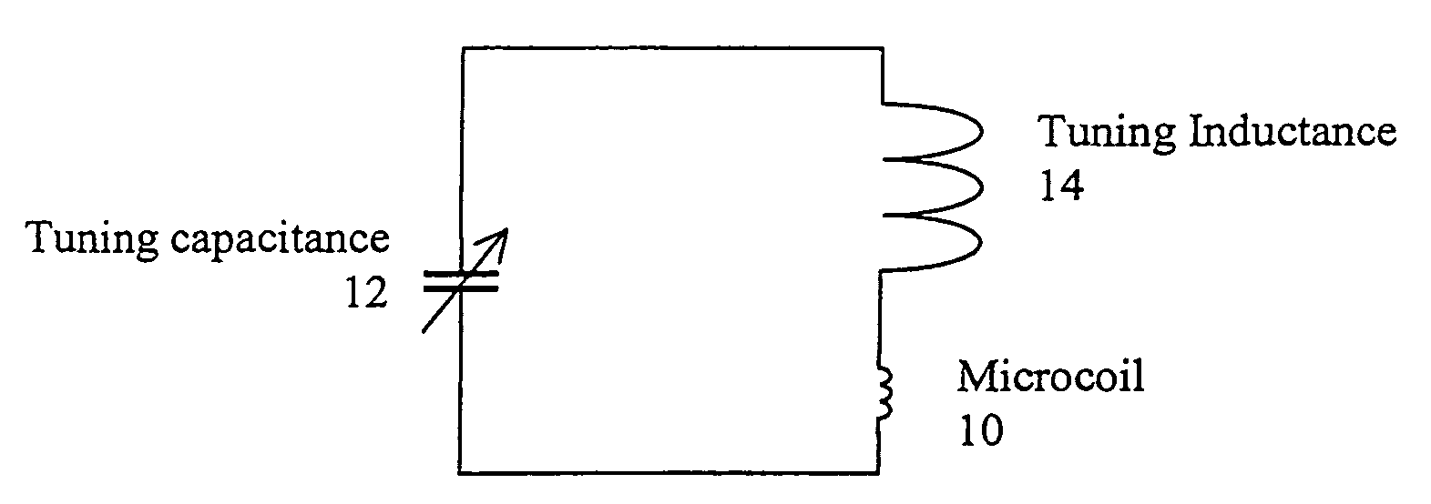 Tuning low-inductance coils at low frequencies