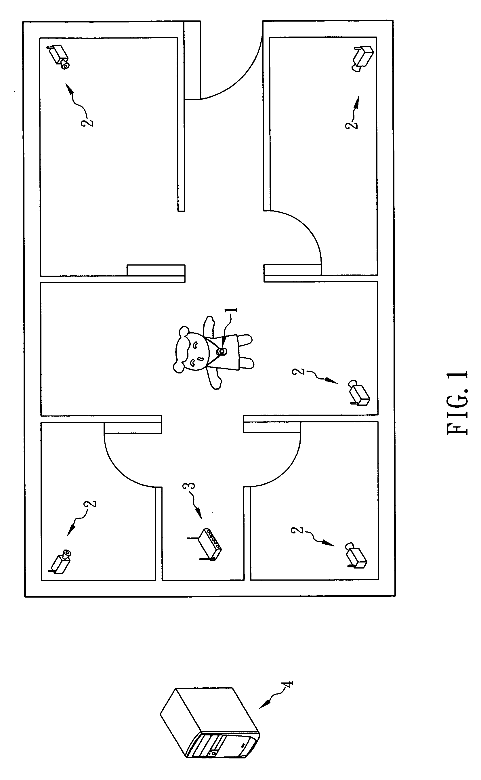 Remote homecare monitoring system and method thereof