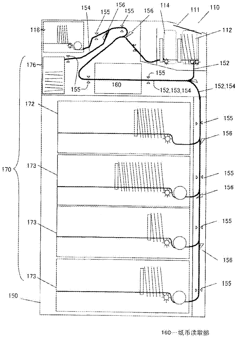 Paper money processing device and paper money processing method