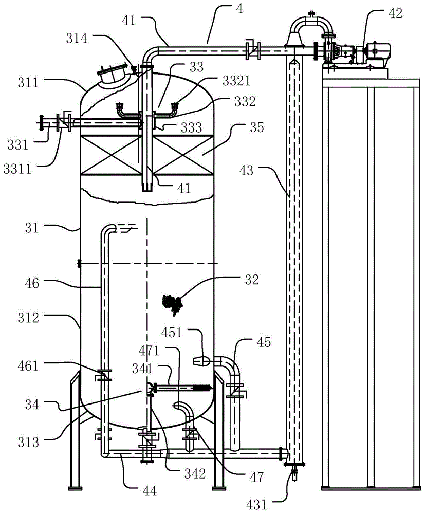 Extracorporeal circulation for cleaning ultra-deep bed filters