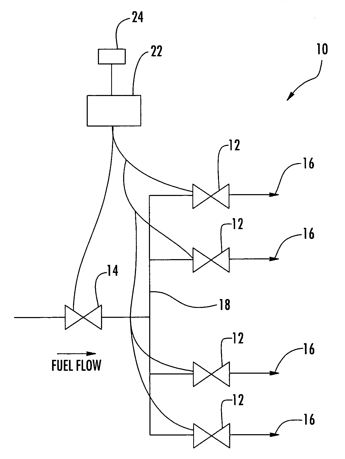 System for modulating fuel supply to individual fuel nozzles in a can-annular gas turbine