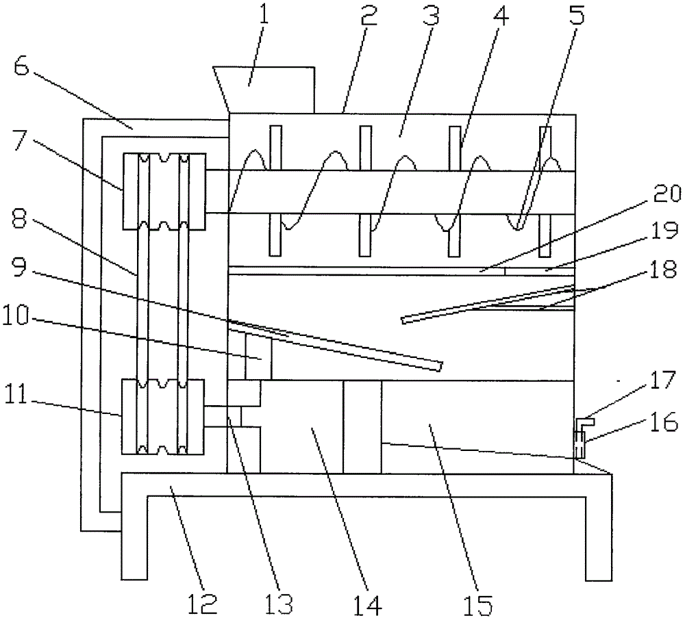 Novel stirring mixer