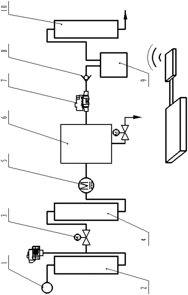 Water purifier with filter core recognizing function