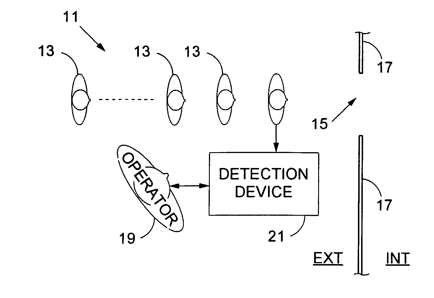 Monitoring access via a passage