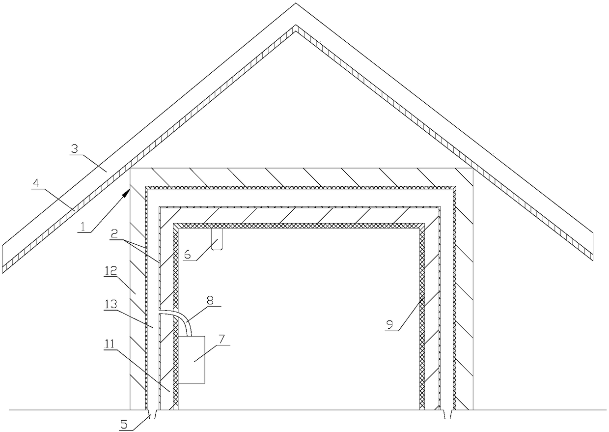 High-waterproof-level box type substation