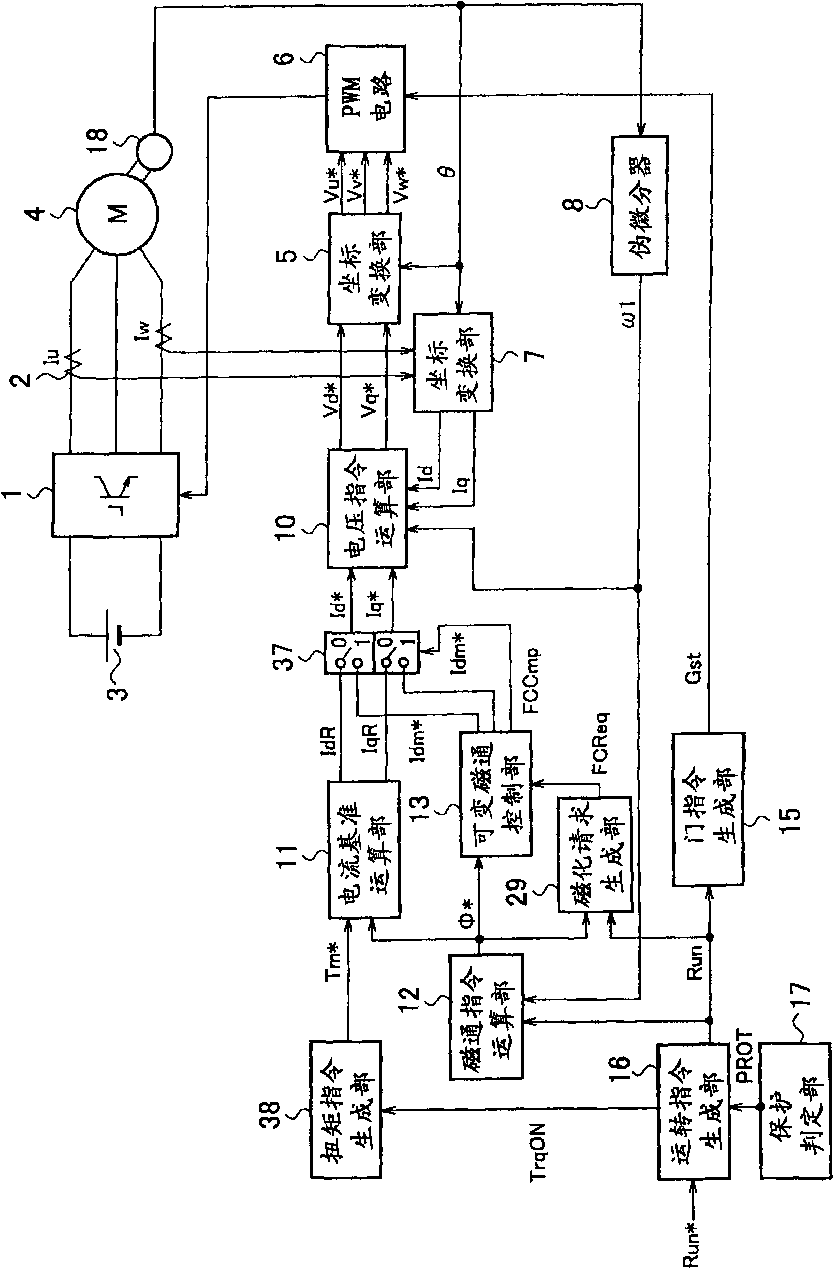 Variable magnetic flux motor drive system