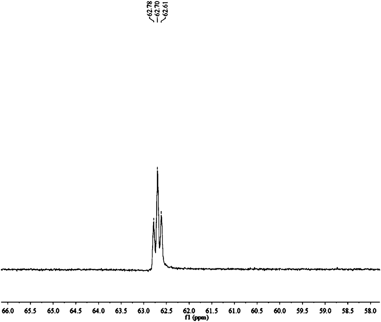 Solid-phase extraction agent for selectively separating trivalent minor actinides and trivalent lanthanides, and preparation method and application of same