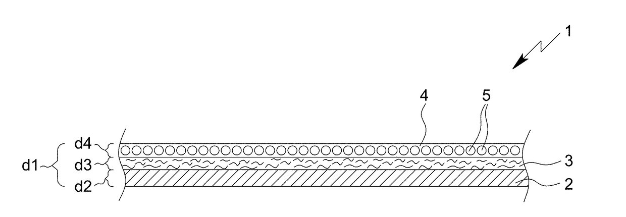 Textile protective material of a new type and method for producing same