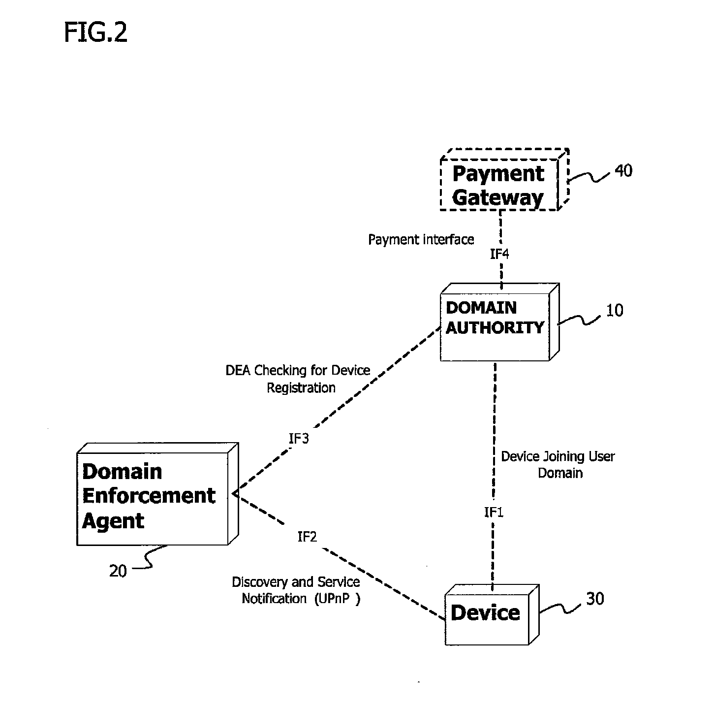 Method and system for managing drm agent in user domain in digital rights management