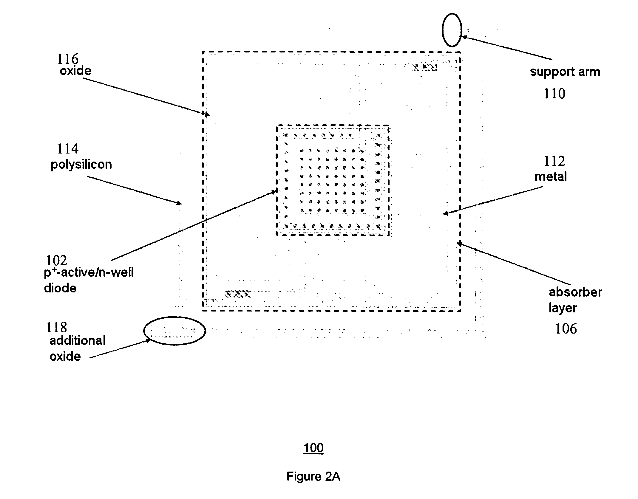 Ultra low-cost uncooled infrared detector arrays in CMOS