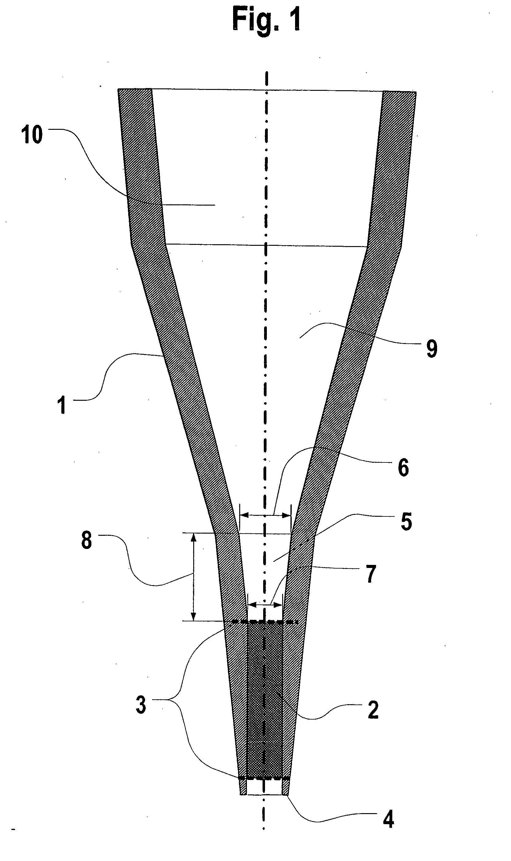 Immunoassay assembly and methods of use