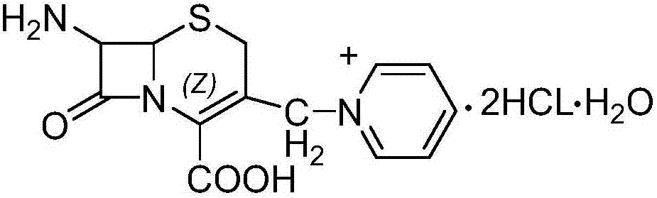 Synthesis method of ceftazidime