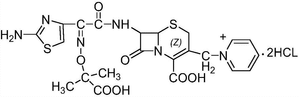 Synthesis method of ceftazidime