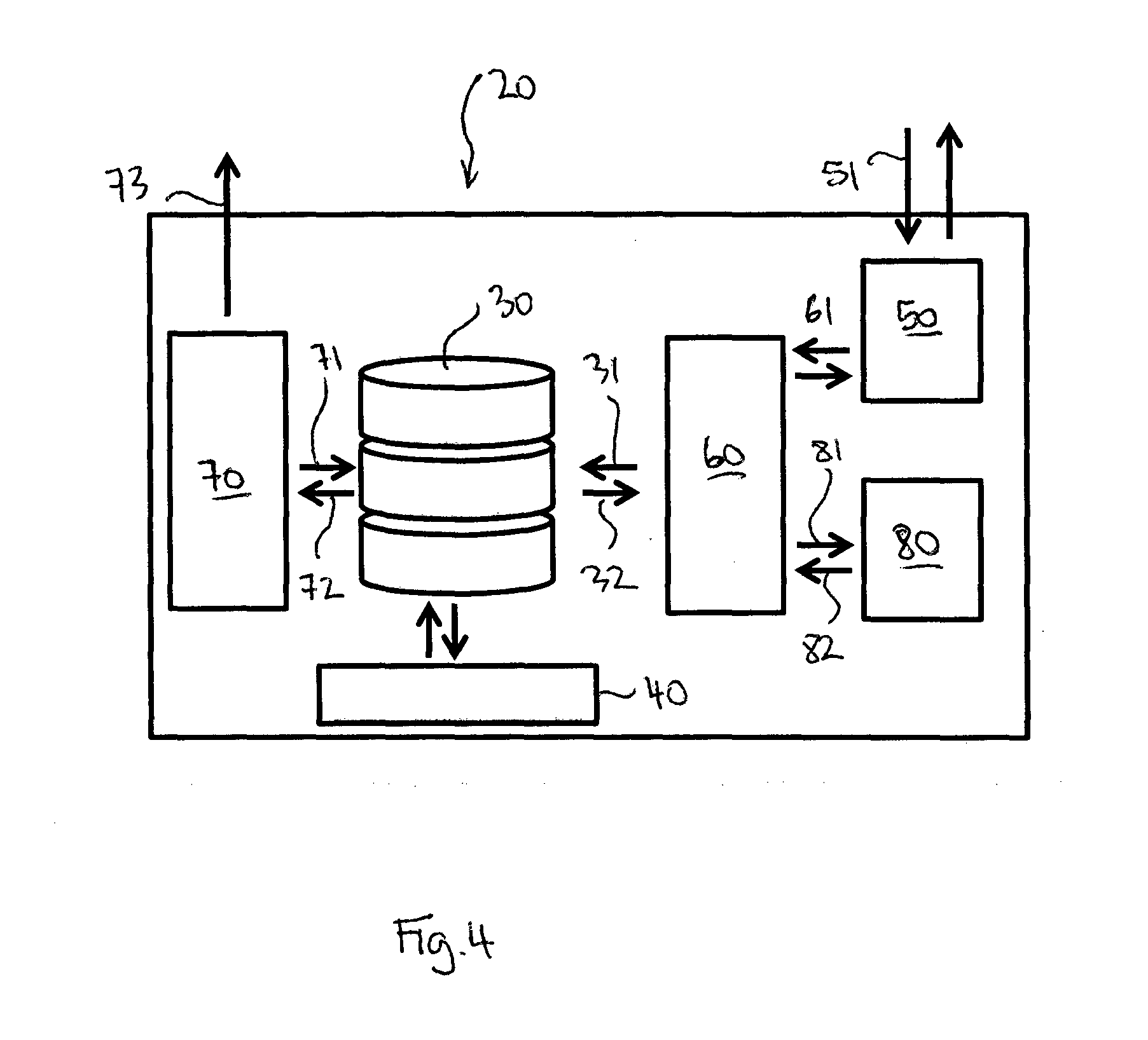 Method and computing system for modelling a primate brain