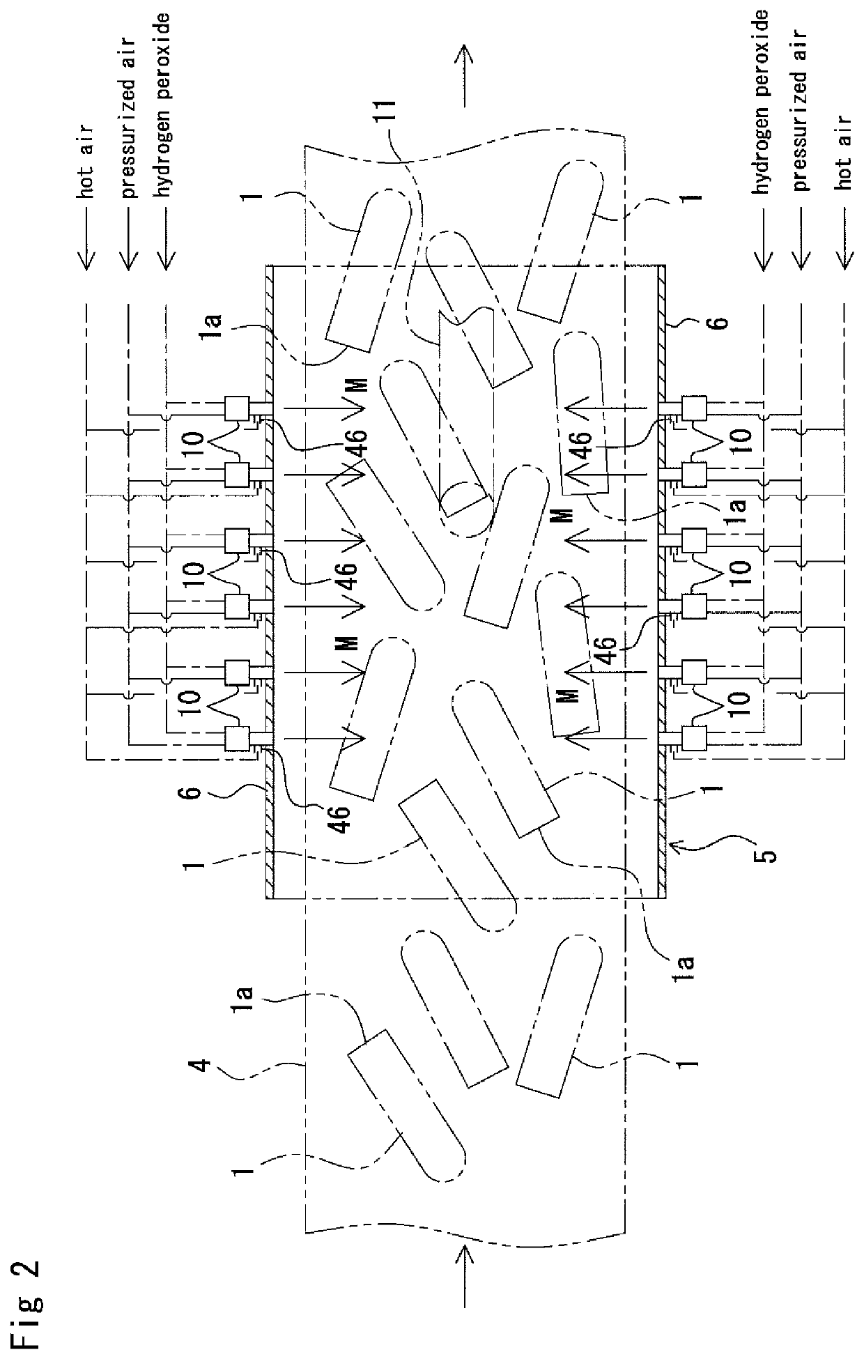 Method and apparatus for sterilizing preform