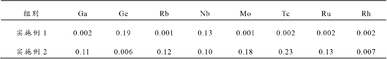 Al-Fe-Sn-RE aluminum alloy, and preparation method and power cable thereof