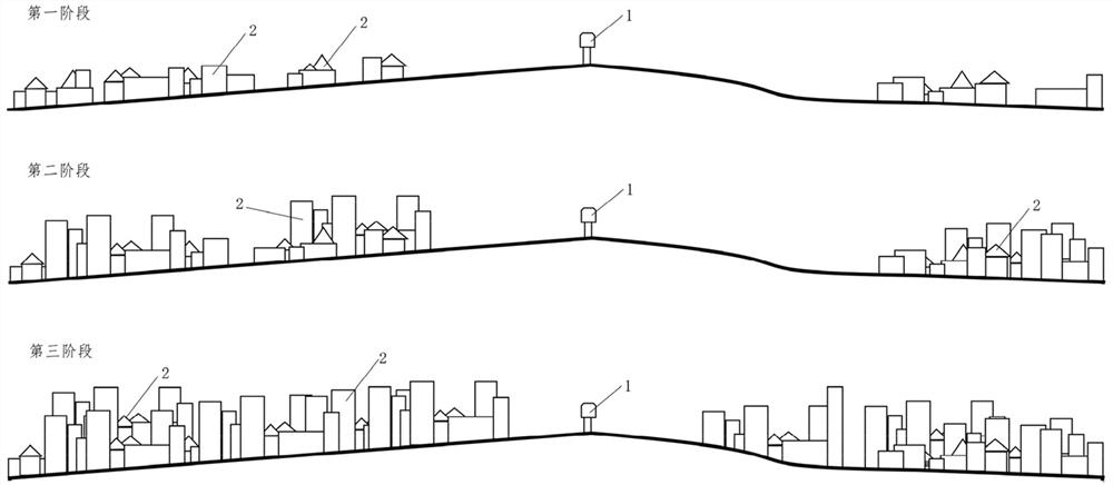 Method for correcting historical wind field observation data of meteorological station