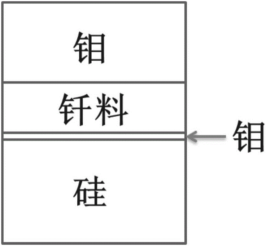 Molybdenum and silicon substrate welding method in field emission device