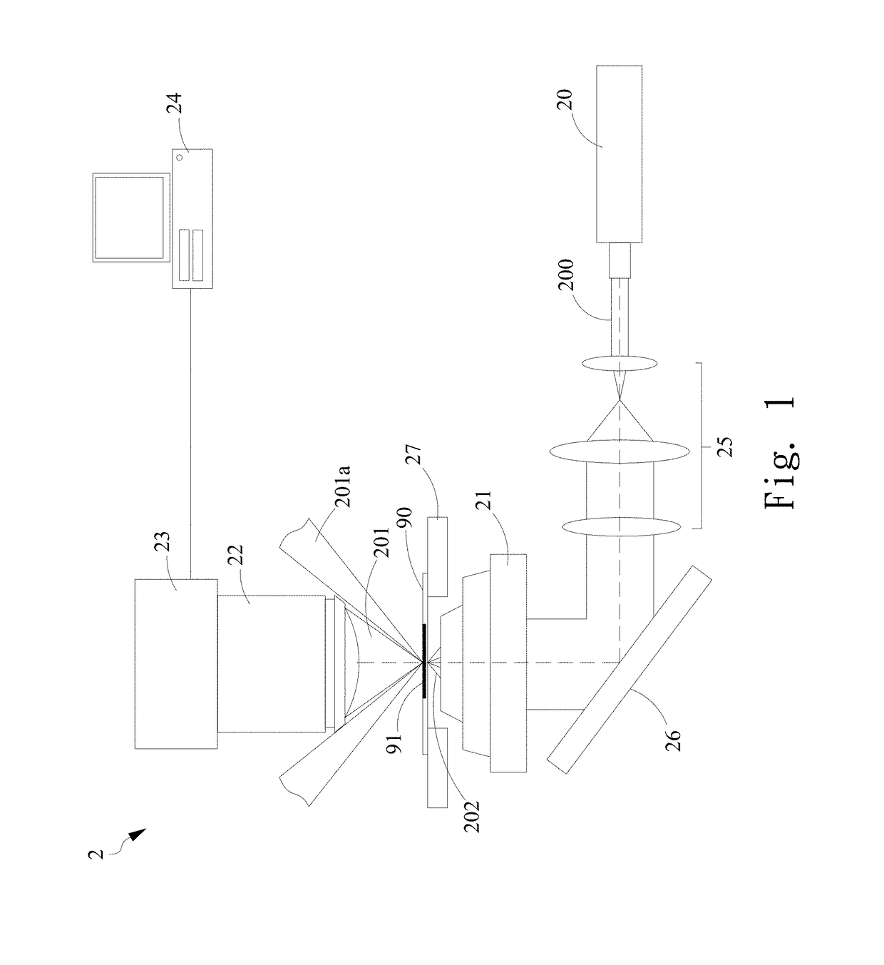 System and method for three-dimensional micro particle tracking