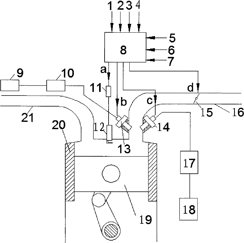 Internal combustion engine with fuels being mixed and ignited on the spot and control method thereof