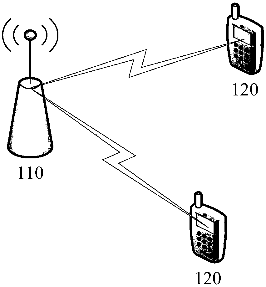 Control information transmitting method and device and control information receiving method and device